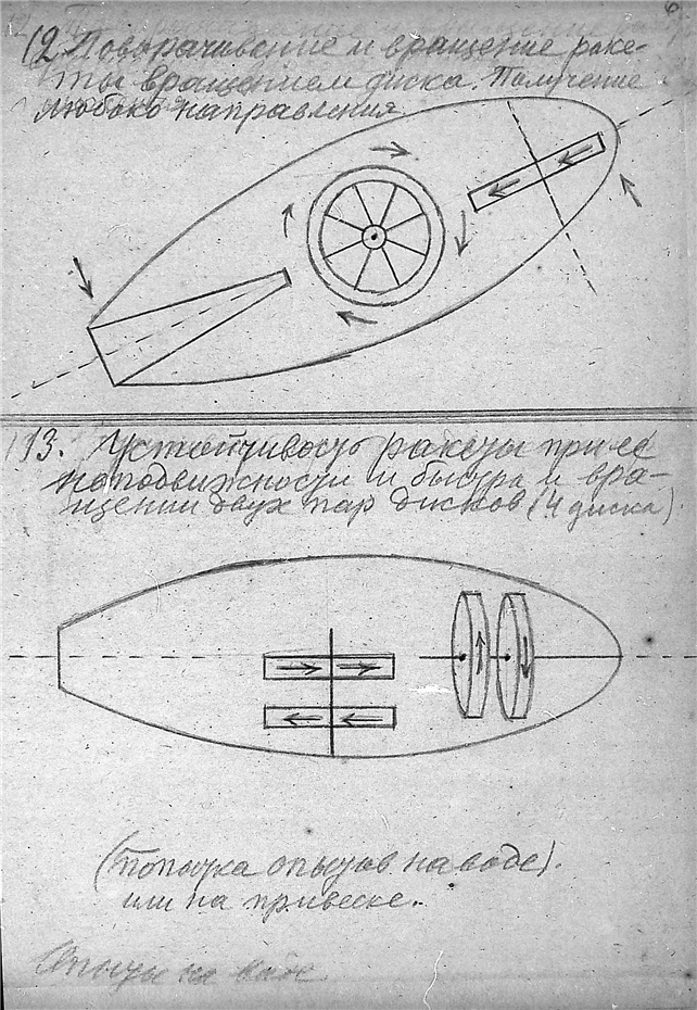 К. Э. Циолковский. Альбом космических путешествий. 1933. К. Э. Циолковский. Альбом космических путешествий. 1933. Публикуется по материалам из Архива РАН (Фонд 555, Опись 1, Дело 84). Скан 010
