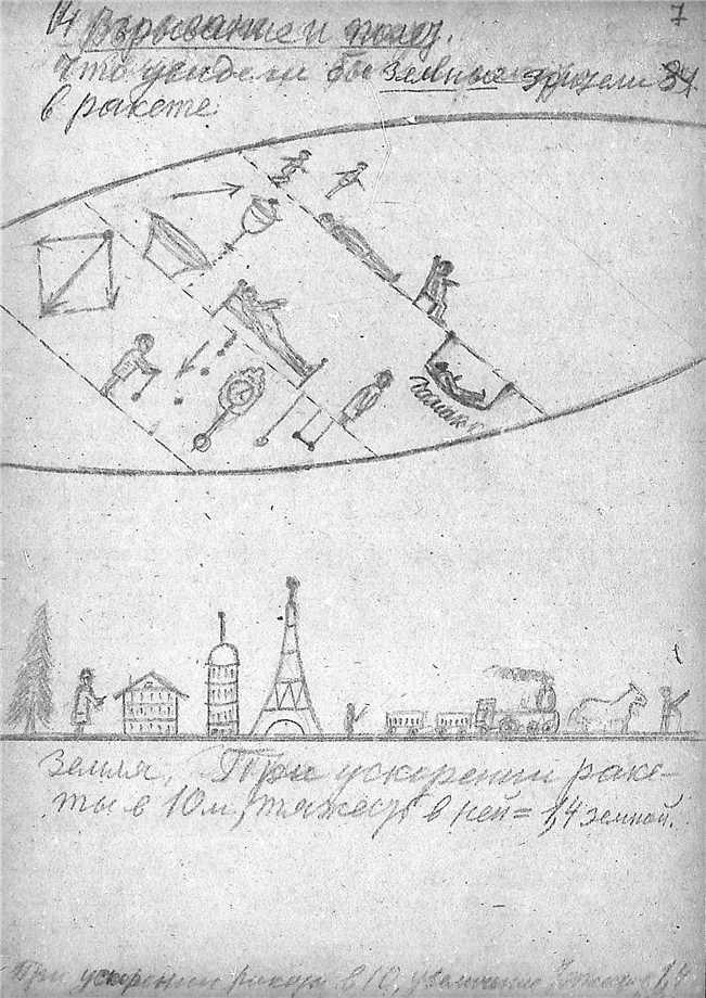 К. Э. Циолковский. Альбом космических путешествий. 1933. alt=