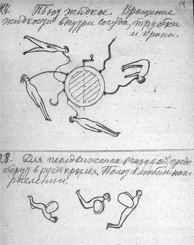 К. Э. Циолковский. Альбом космических путешествий. 1933. К. Э. Циолковский. Альбом космических путешествий. 1933. Публикуется по материалам из Архива РАН (Фонд 555, Опись 1, Дело 84). Скан 020