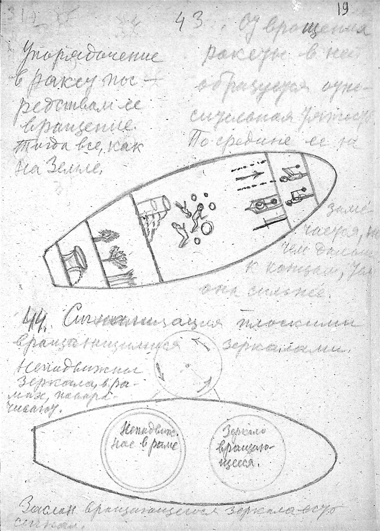 К. Э. Циолковский. Альбом космических путешествий. 1933. К. Э. Циолковский. Альбом космических путешествий. 1933. Публикуется по материалам из Архива РАН (Фонд 555, Опись 1, Дело 84). Скан 025