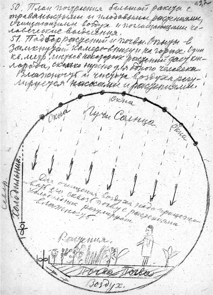 К. Э. Циолковский. Альбом космических путешествий. 1933. К. Э. Циолковский. Альбом космических путешествий. 1933. Публикуется по материалам из Архива РАН (Фонд 555, Опись 1, Дело 84). Скан 028