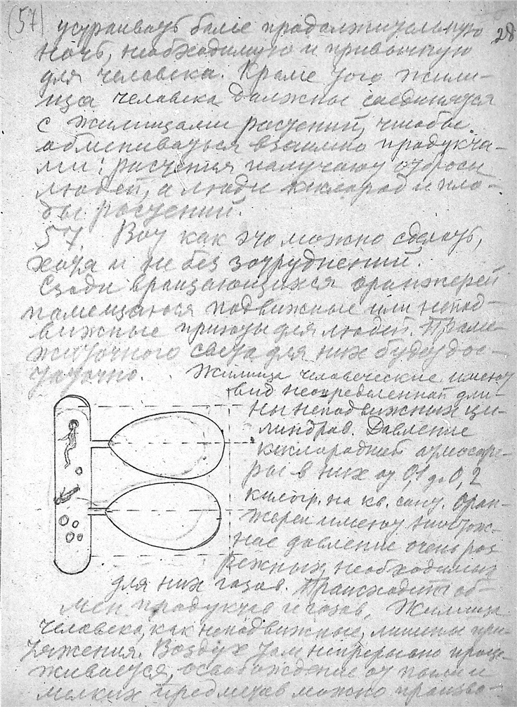 К. Э. Циолковский. Альбом космических путешествий. 1933. К. Э. Циолковский. Альбом космических путешествий. 1933. Публикуется по материалам из Архива РАН (Фонд 555, Опись 1, Дело 84). Скан 035
