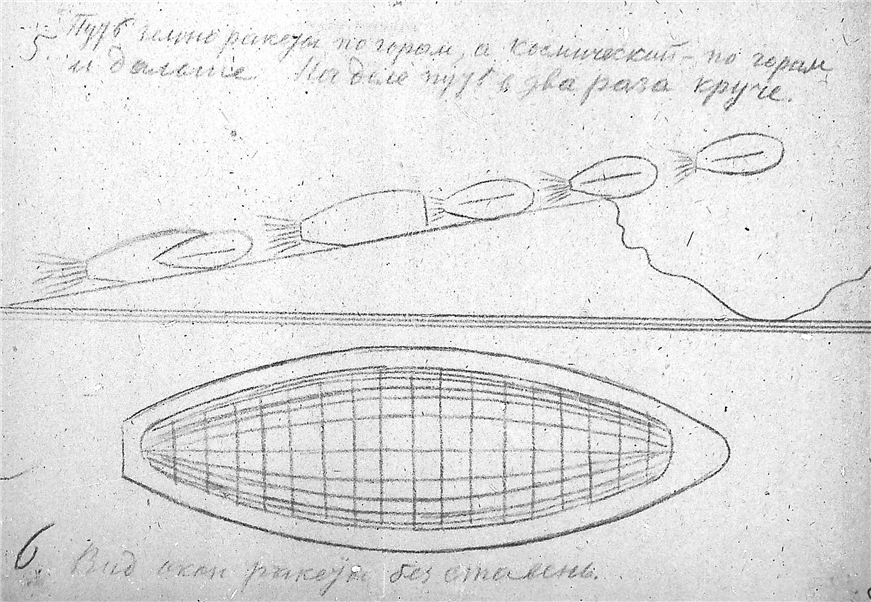 К. Э. Циолковский. Альбом космических путешествий. 1933. К. Э. Циолковский. Альбом космических путешествий. 1933. Публикуется по материалам из Архива РАН (Фонд 555, Опись 1, Дело 84). Скан 039