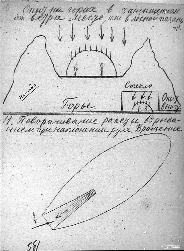 К. Э. Циолковский. Альбом космических путешествий. 1933. К. Э. Циолковский. Альбом космических путешествий. 1933. Публикуется по материалам из Архива РАН (Фонд 555, Опись 1, Дело 84). Скан 041