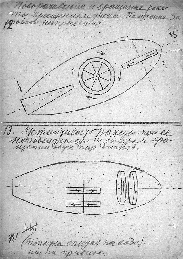 К. Э. Циолковский. Альбом космических путешествий. 1933. К. Э. Циолковский. Альбом космических путешествий. 1933. Публикуется по материалам из Архива РАН (Фонд 555, Опись 1, Дело 84). Скан 042