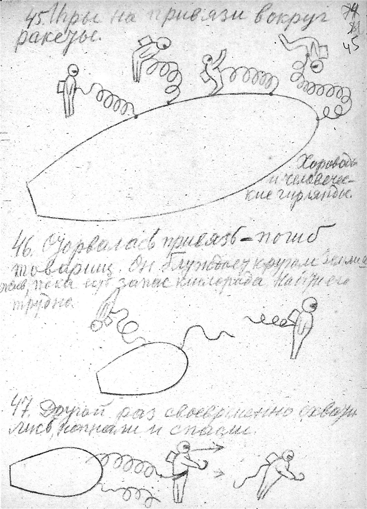 К. Э. Циолковский. Альбом космических путешествий. 1933. К. Э. Циолковский. Альбом космических путешествий. 1933. Публикуется по материалам из Архива РАН (Фонд 555, Опись 1, Дело 84). Скан 054