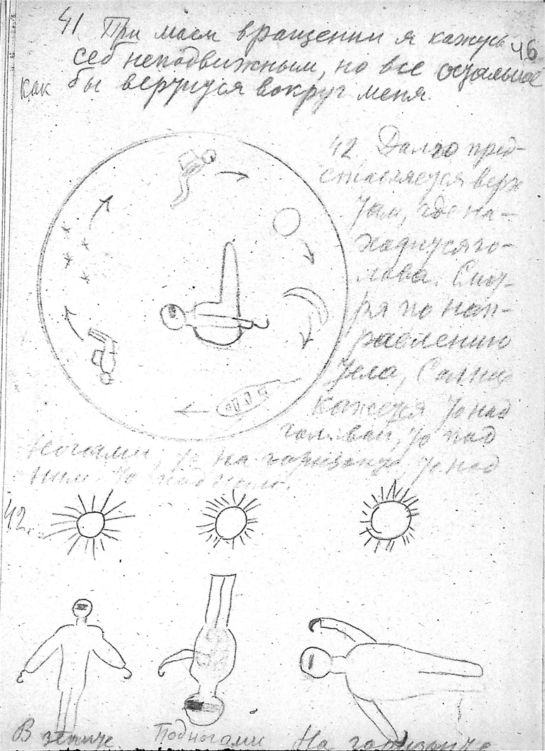 К. Э. Циолковский. Альбом космических путешествий. 1933. К. Э. Циолковский. Альбом космических путешествий. 1933. Публикуется по материалам из Архива РАН (Фонд 555, Опись 1, Дело 84). Скан 055