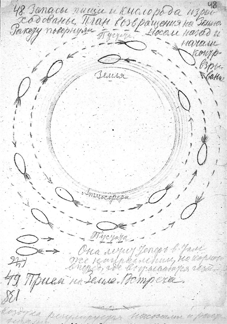 К. Э. Циолковский. Альбом космических путешествий. 1933. К. Э. Циолковский. Альбом космических путешествий. 1933. Публикуется по материалам из Архива РАН (Фонд 555, Опись 1, Дело 84). Скан 057