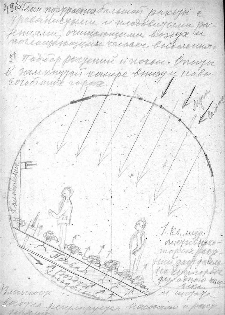 К. Э. Циолковский. Альбом космических путешествий. 1933. К. Э. Циолковский. Альбом космических путешествий. 1933. Публикуется по материалам из Архива РАН (Фонд 555, Опись 1, Дело 84). Скан 059