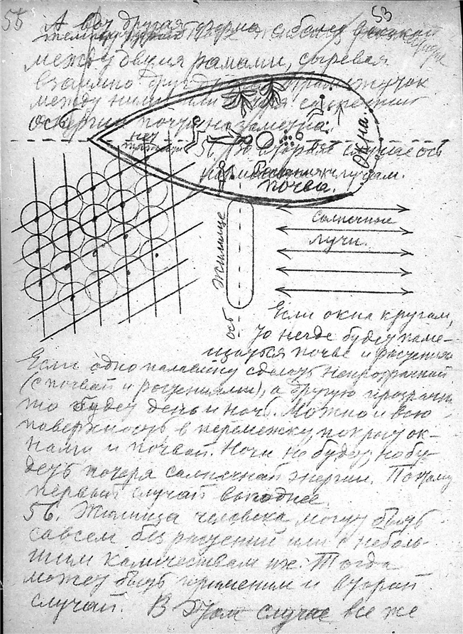 К. Э. Циолковский. Альбом космических путешествий. 1933. К. Э. Циолковский. Альбом космических путешествий. 1933. Публикуется по материалам из Архива РАН (Фонд 555, Опись 1, Дело 84). Скан 063