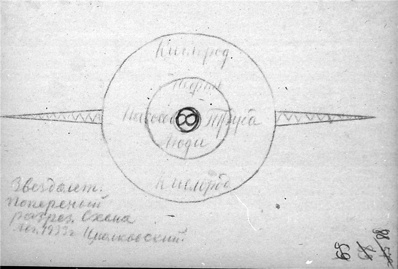 К. Э. Циолковский. Альбом космических путешествий. 1933. К. Э. Циолковский. Альбом космических путешествий. 1933. Публикуется по материалам из Архива РАН (Фонд 555, Опись 1, Дело 84). Скан 106